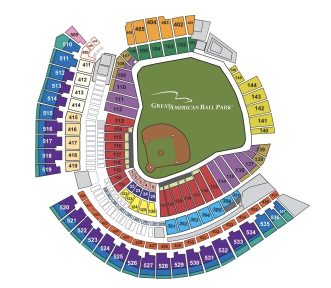Great American Ball Park Seating Chart