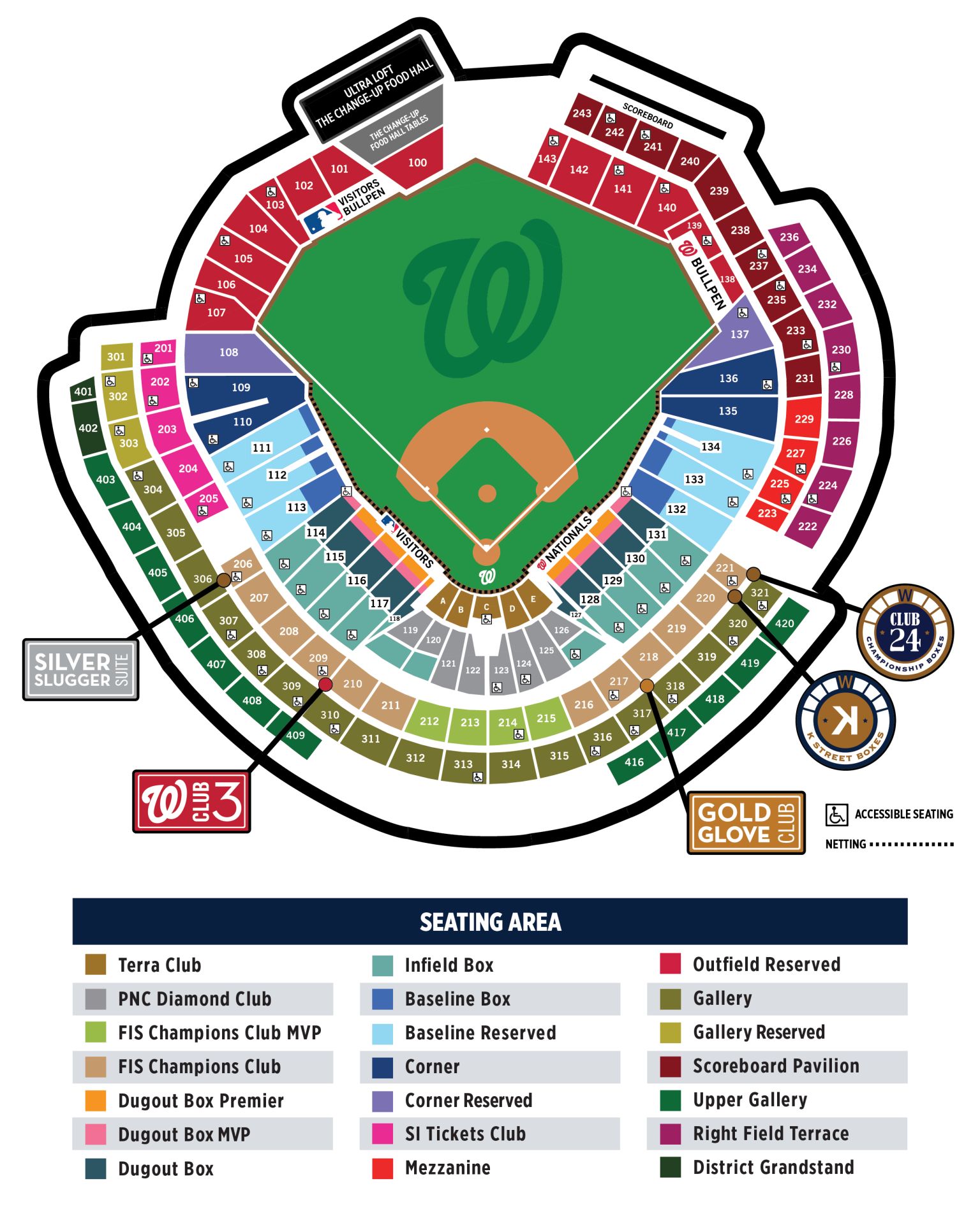 Nationals Park Seating Chart