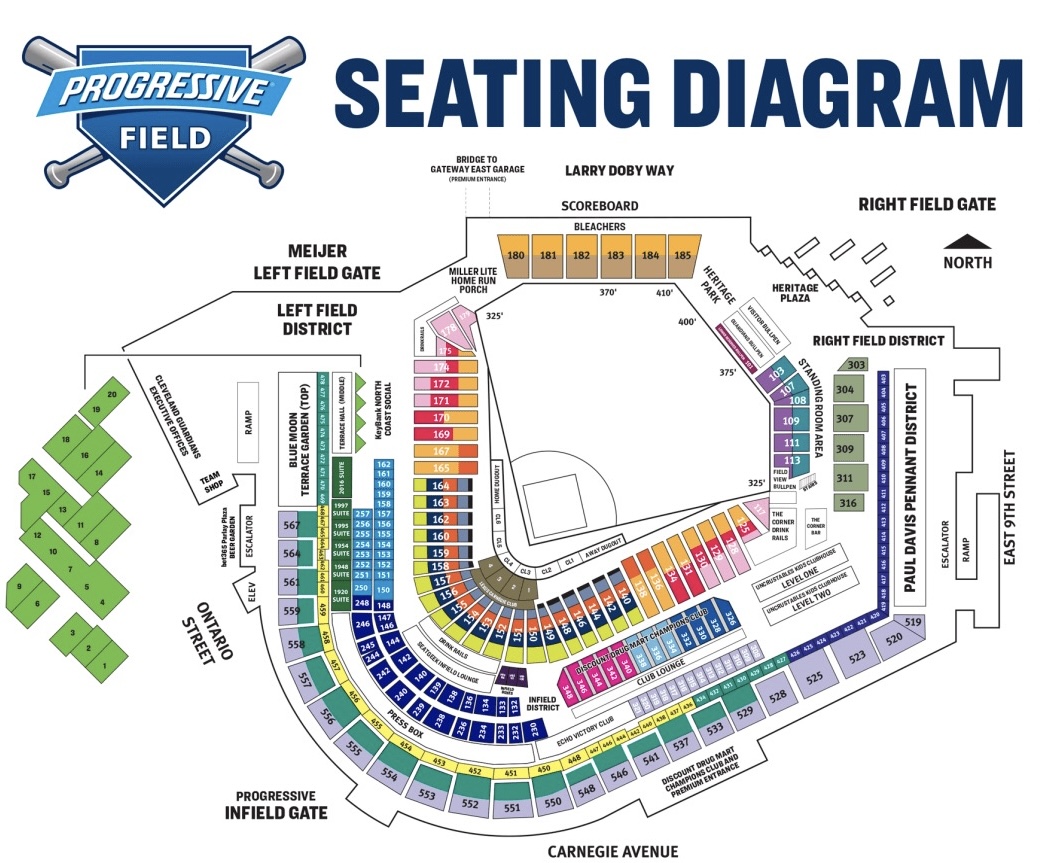 Progressive Field Seating Chart